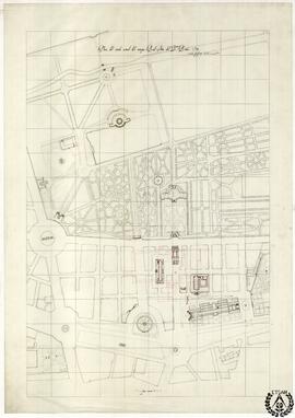 Plano del estado actual del antiguo Real Sitio del Buen Retiro, 1994 [La presencia del palacio del Buen Retiro ante su soporte más cercano]