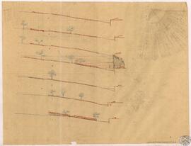 [Auditorio al aire libre. Secciones]