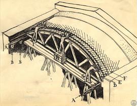 Fig. 2. Construcción de una bóveda cilíndrica empleando cercha corredera