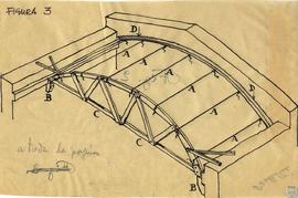 Fig. 3. Preparación para construir una bóveda cilíndrica empleando cuerdas como guías