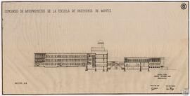 Concurso de anteproyectos de la Escuela de Ingenieros de Montes. Sección A-B