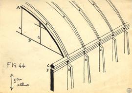 Fig. 46. Bóveda con costillas y apoyos giratorios rodantes, para grandes luces