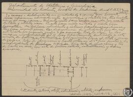 Departamento de Obstetricia y Ginecología, Universidad de Rochester, Escuela de Medicina