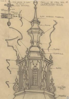 Capilla de Nuestra Señora de la Portería [Vista exterior de la linterna y remate de la cúpula de ...