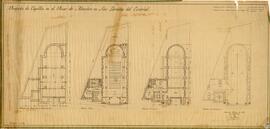 Proyecto de capilla en el Pinar de Abantos en San Lorenzo del Escorial. Planta de cimientos y san...