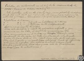 Pabellón de aislamiento en el Hospital General de la Universidad de Iowa