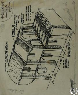 Fig. 25. Grupo de casas compuestas de dos plantas de bóvedas, contrarrestadas entre sí las de cad...