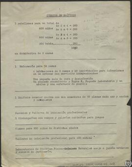 Cuerpos de edificio [para un hospital para 1.000 niños]