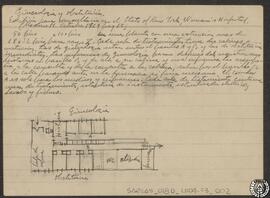 Ginecología y obstetricia. Edificio para consultorio en el State of New York, Woman's Hospital
